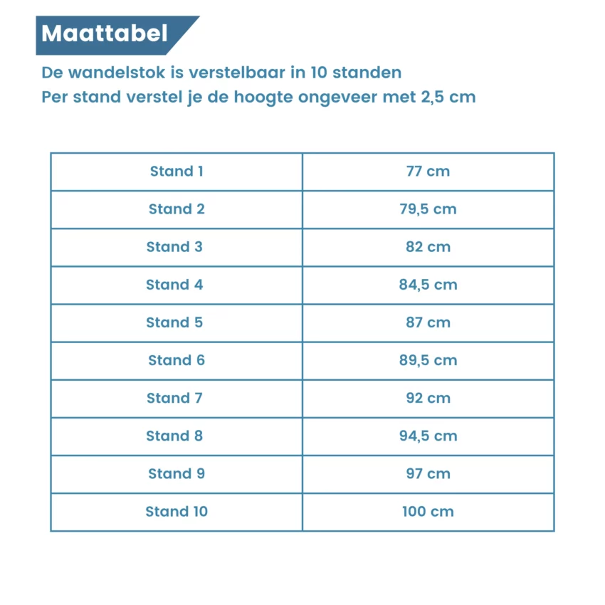 verstelbare wandelstok maattabel