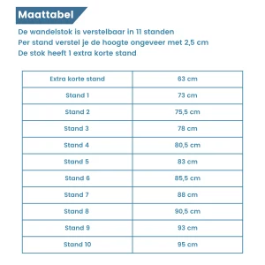 maattabel wandelstok met spechten