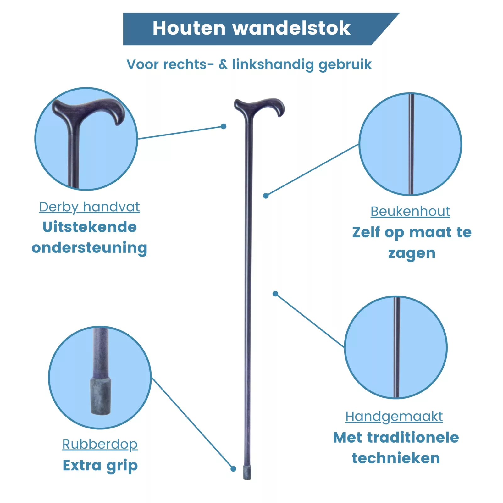eigenschappen wandelstok blauw