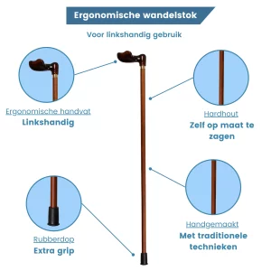 wandelstok linkshandig ergonomisch handvat