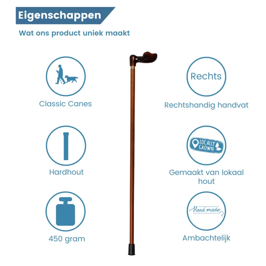 eigenschappen wandelstok