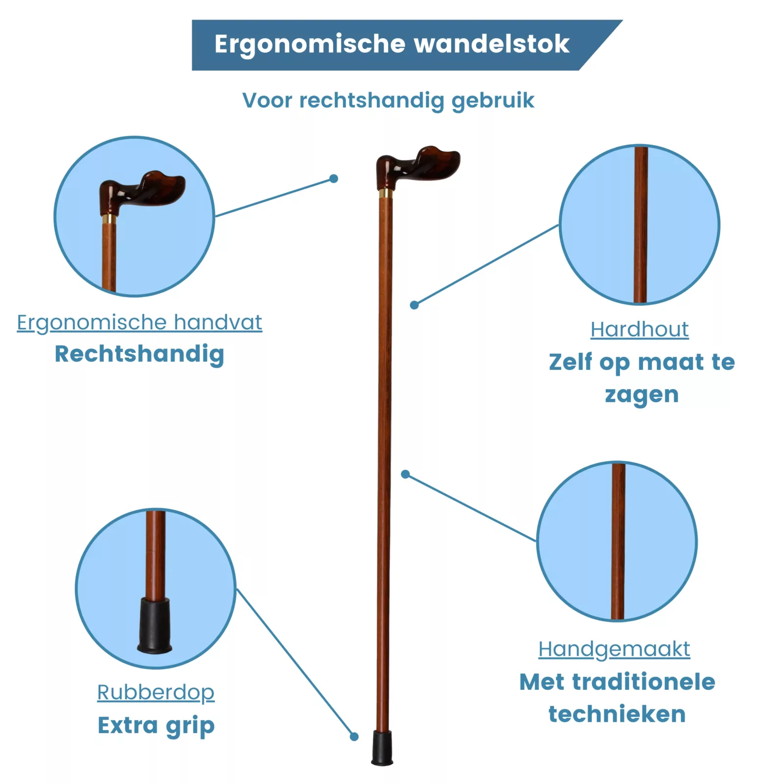 ergonomische wandelstok met acryl handvat rechts