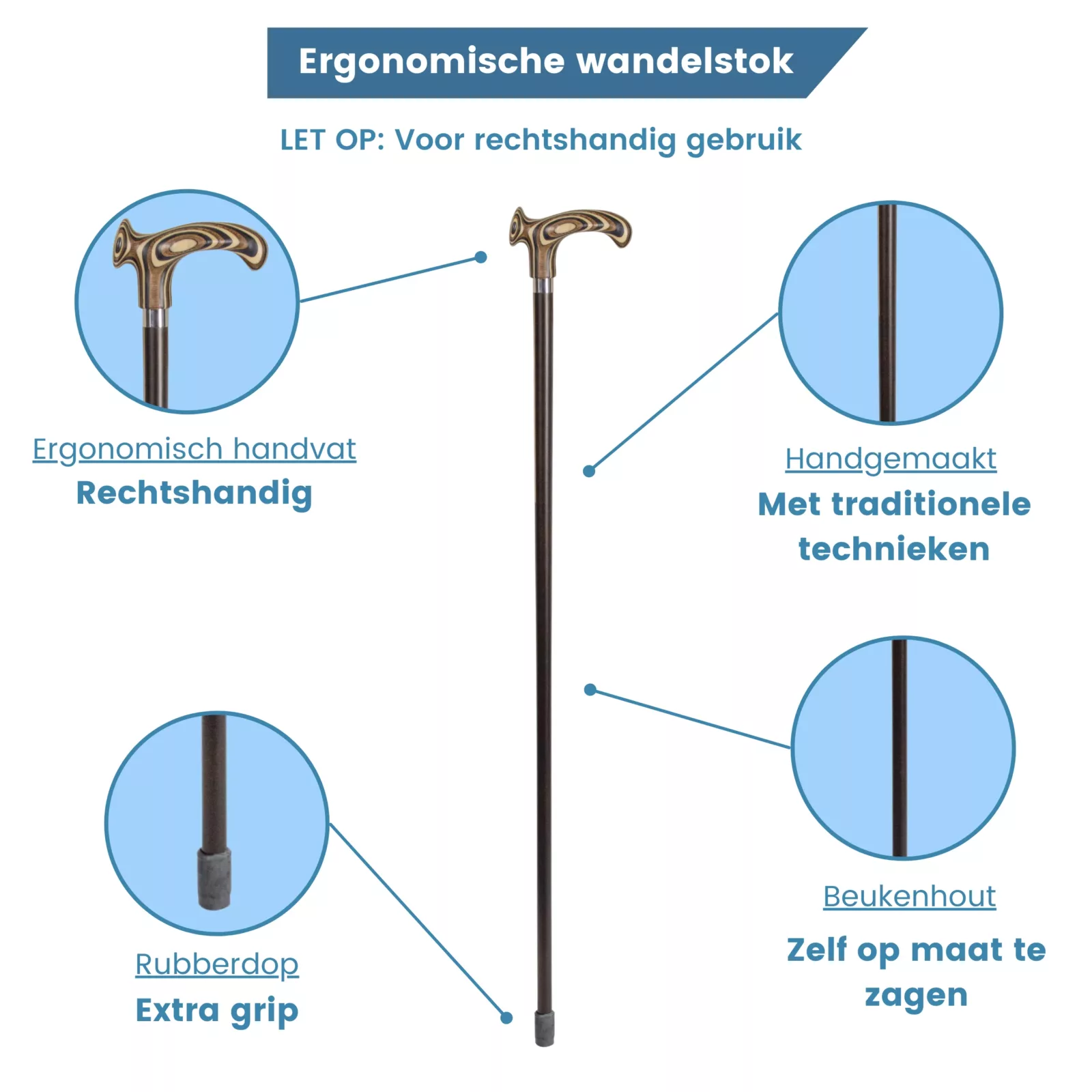 wandelstok ergonomisch gelamineerd handvat usp
