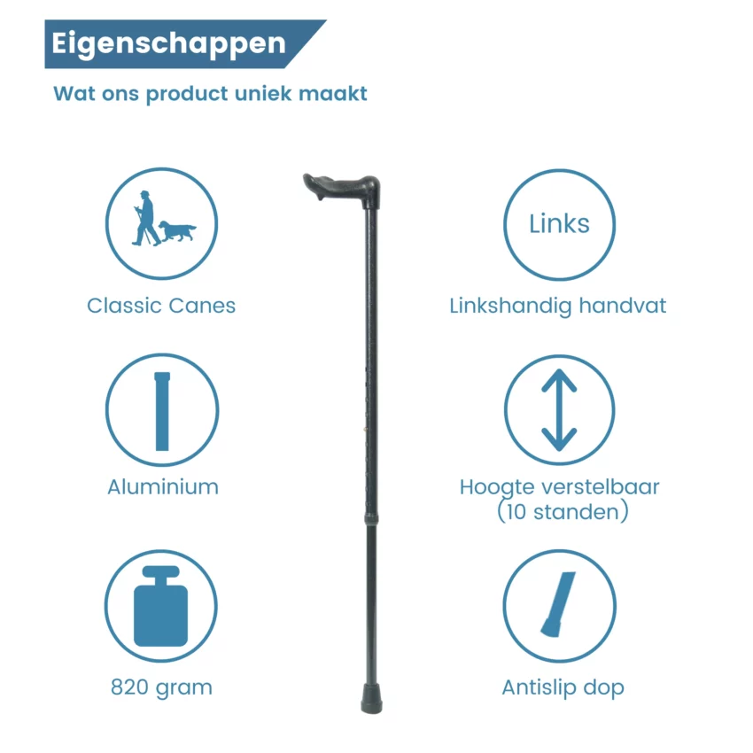 linkshandig verstelbaar ergonomische wandelstok eigenschappen