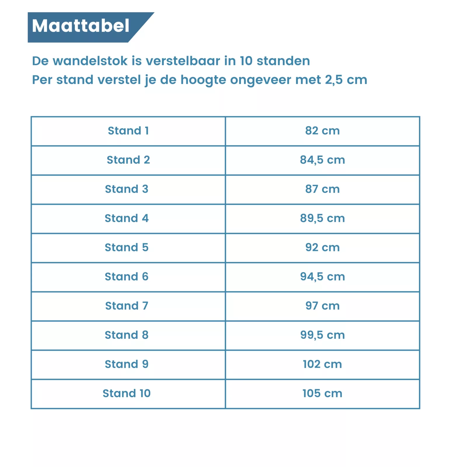 wandelstok ergonomisch linkshandig verstelbaar zwart maattabel