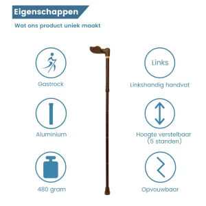 anatomisch wandelstok brons met linkshandvat