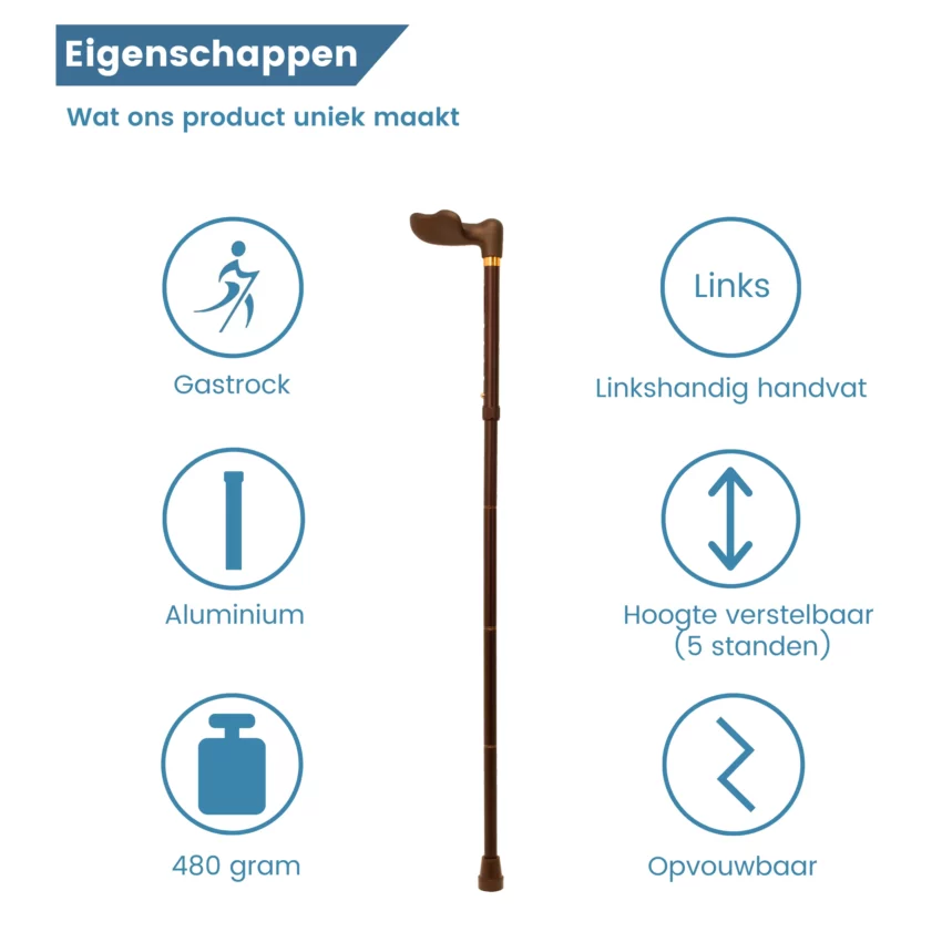 anatomisch wandelstok brons met linkshandvat