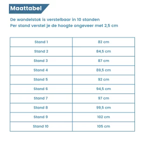wandelstok ergonomisch rechtshandig verstelbaar zwart maattabel