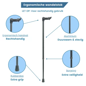 anatomisch handvat rechts zwarte wandelstok usp