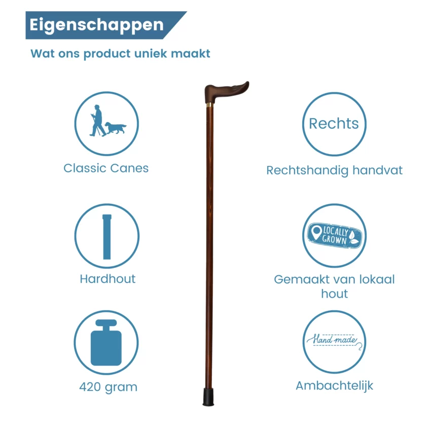 wandelstok ergonomisch soft touch usp