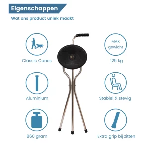eigenschappen wandelstok maxi