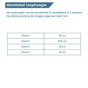 flipstick groen loophoogte maattabel
