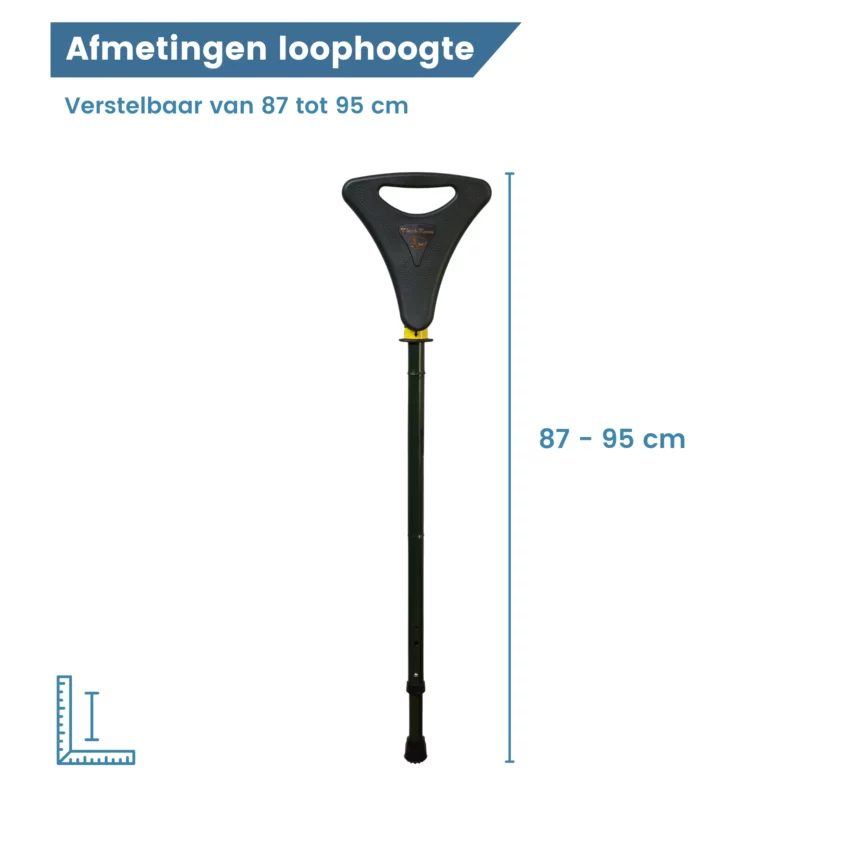 afmetingen loophoogte