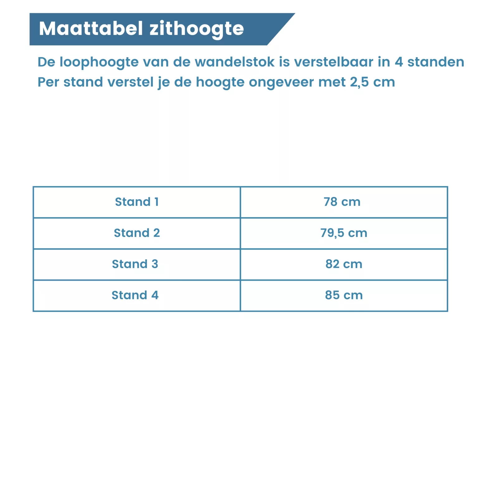 zithoogte maattabel 4 standen