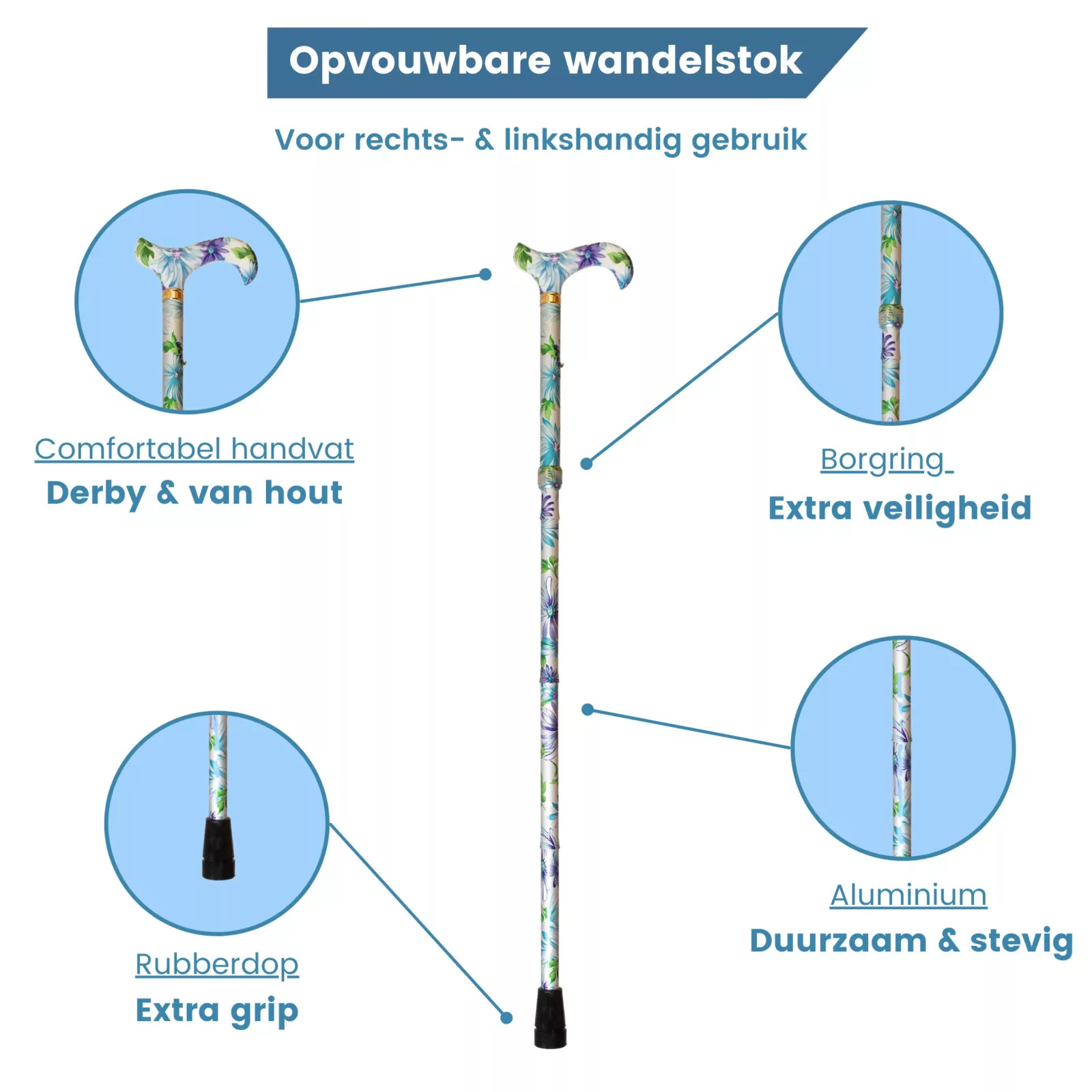 wandelstok opvouwbaar blauwgroen