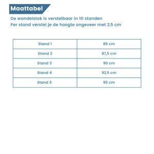 maattabel wandelstok opvouwbaar