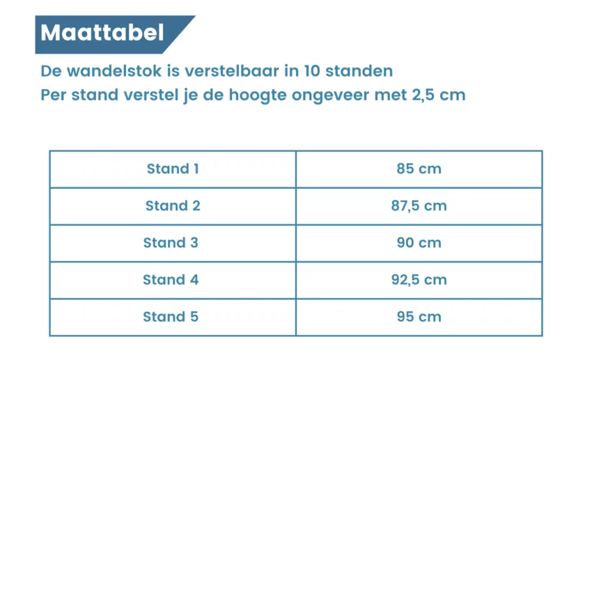 maattabel wandelstok opvouwbaar
