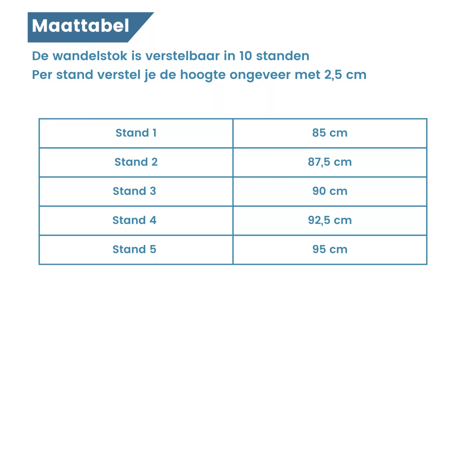 maattabel wandelstok opvouwbaar