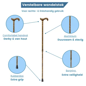 verstelbare wandelstok gouden luipaard