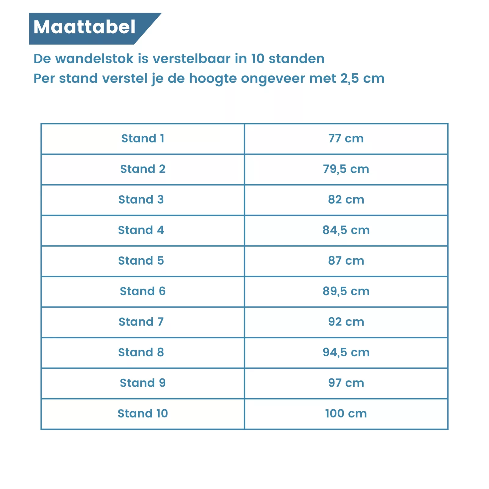 wandelstok verstelbaar xl schokdemper maattabel