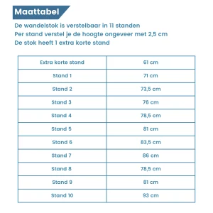 aluminium wandelstok maattabel